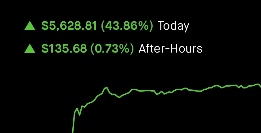 Trading profit screenshot 12